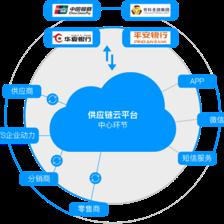打造卓越客戶(hù)體驗(yàn) 深化供應(yīng)鏈管理服務(wù)賦能企業(yè)增長(zhǎng)